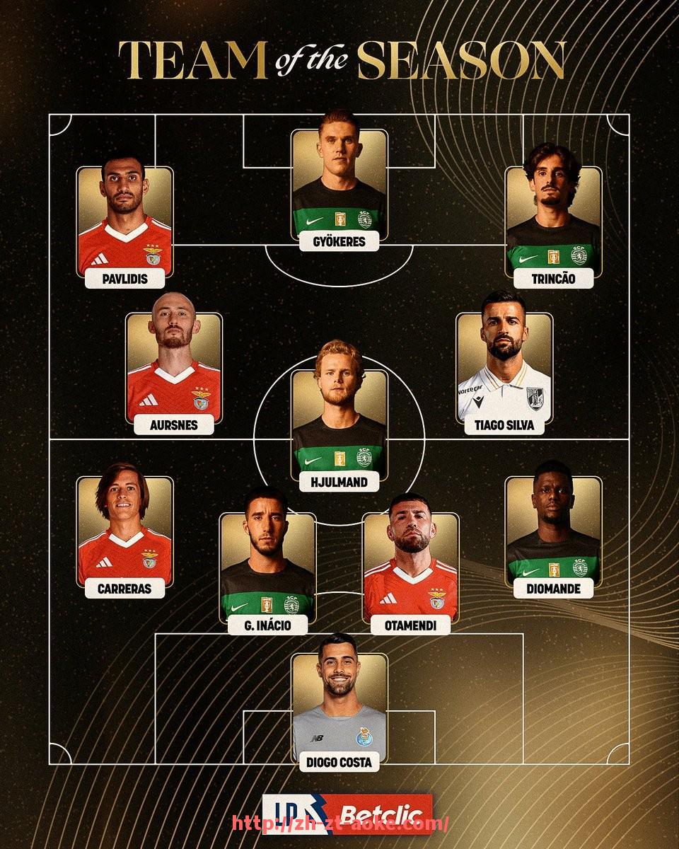 澳客足彩-法甲最佳防守阵容分析及球员介绍